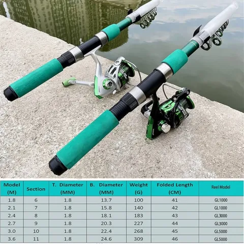 Vishengel - complete fishing rod set